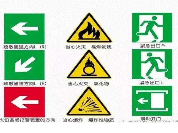 學(xué)消防知識(shí)，筑平安校園 ——消防安全知識(shí)普及