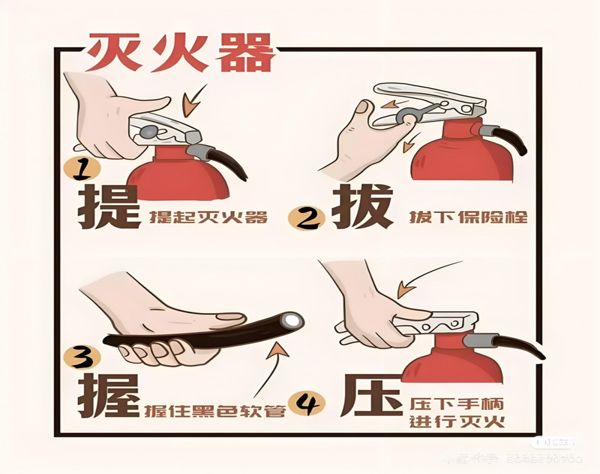 學(xué)消防知識(shí)，筑平安校園 ——消防安全知識(shí)普及